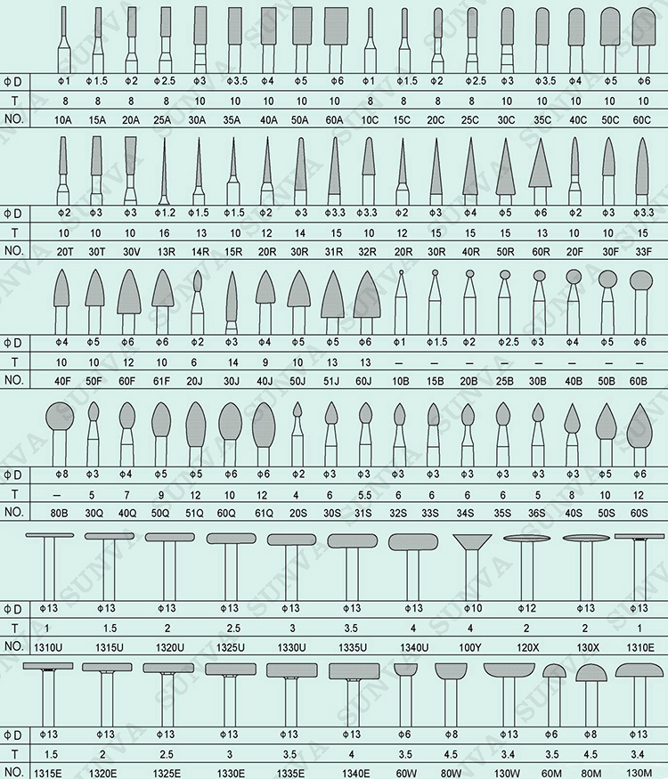 Diamond Nail Drill Bit SUNVA